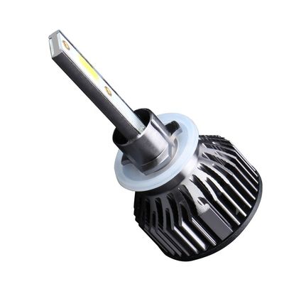 LED-koplamp met hoge helderheid en sterke warmteafvoer